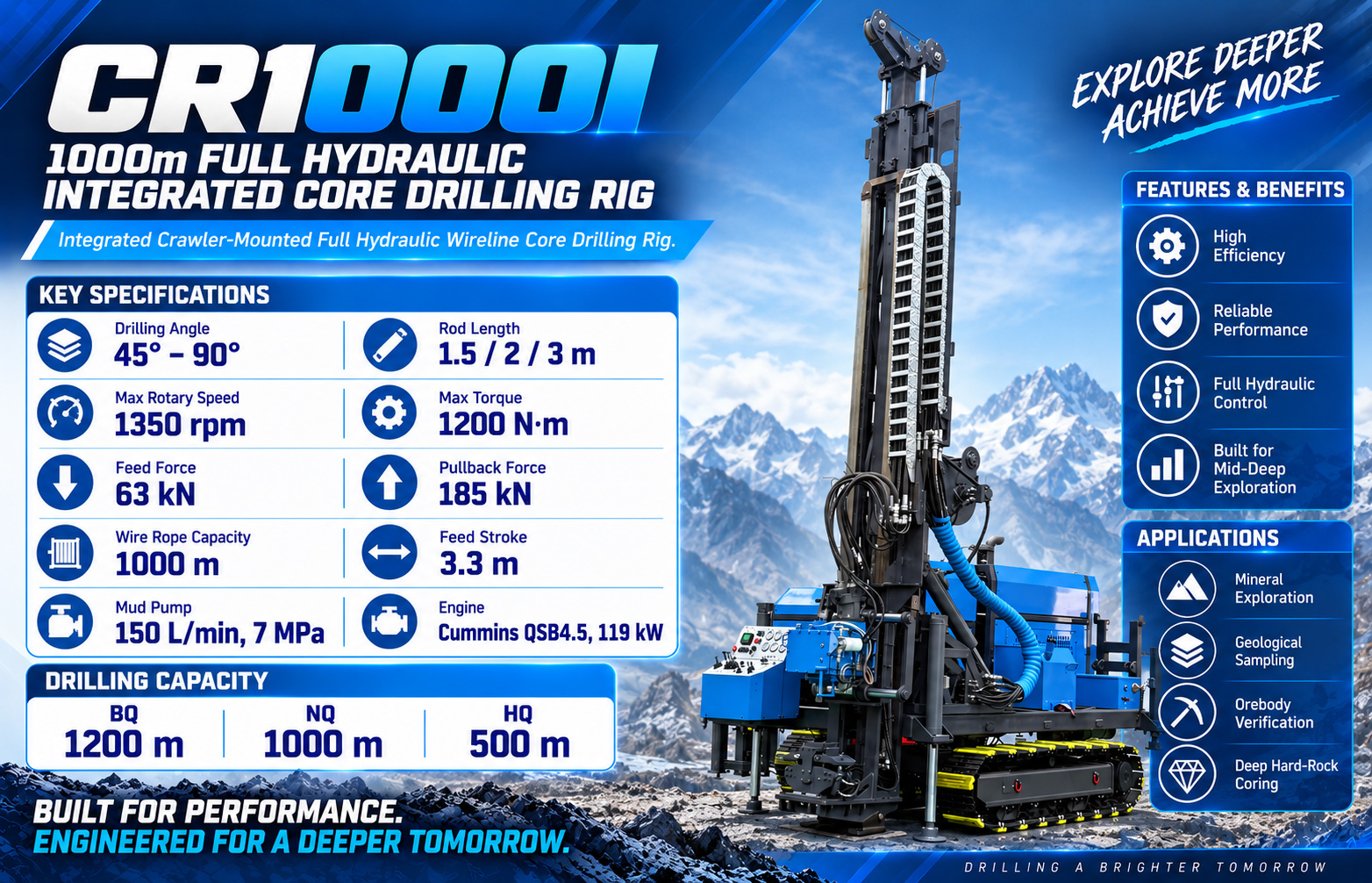 CR1000I Entegre karot delici