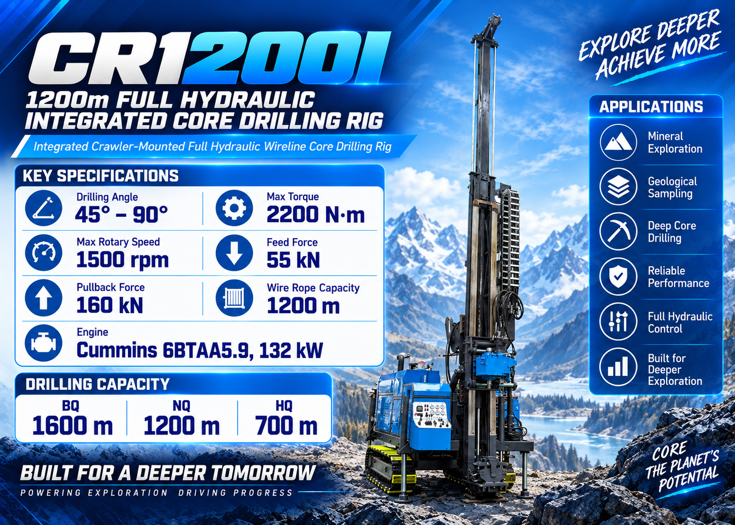 CR1200I Entegre karot delici
