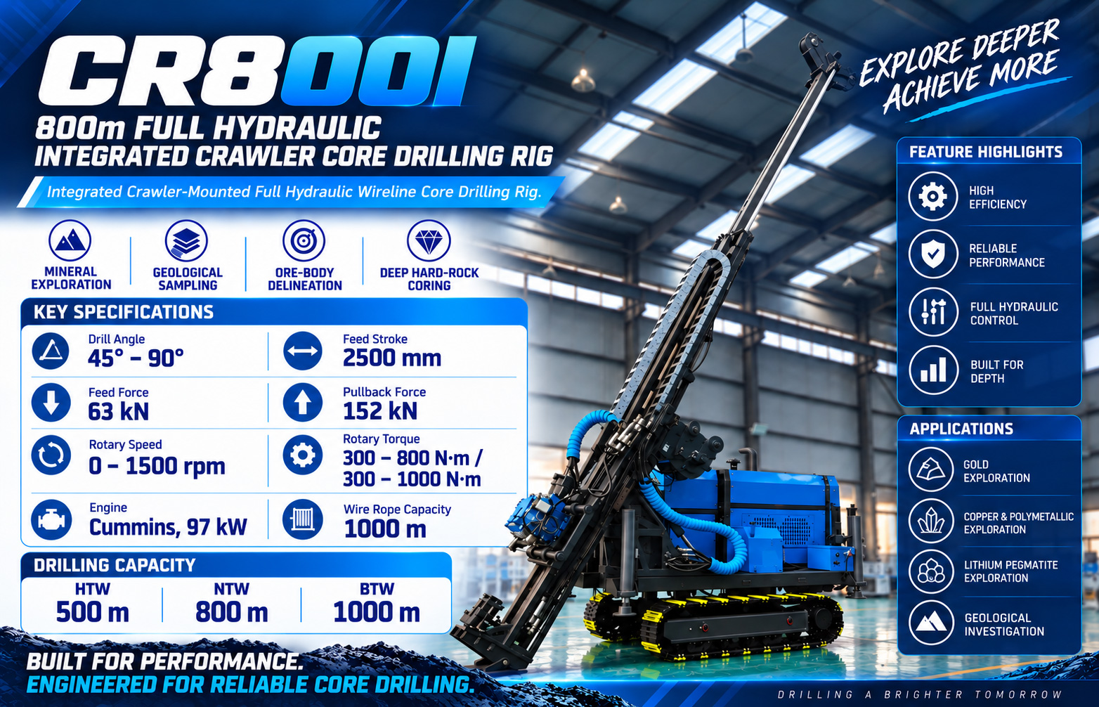 CR800I Entegre karot delici