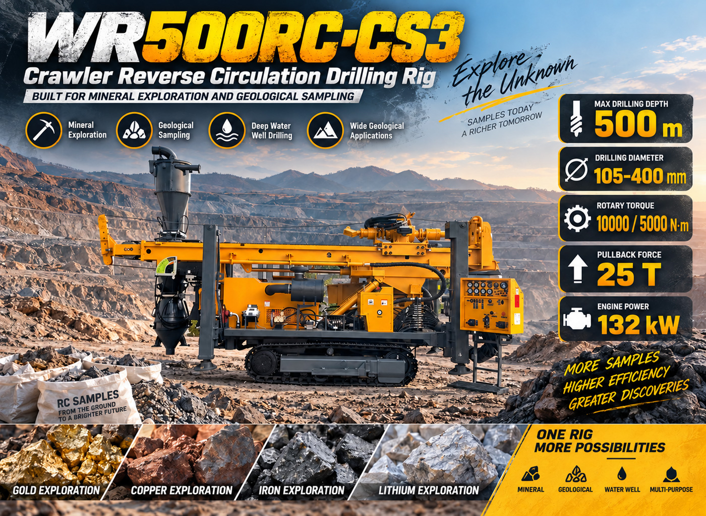 WR500RC-CS3 Ters sirkülasyonlu delici