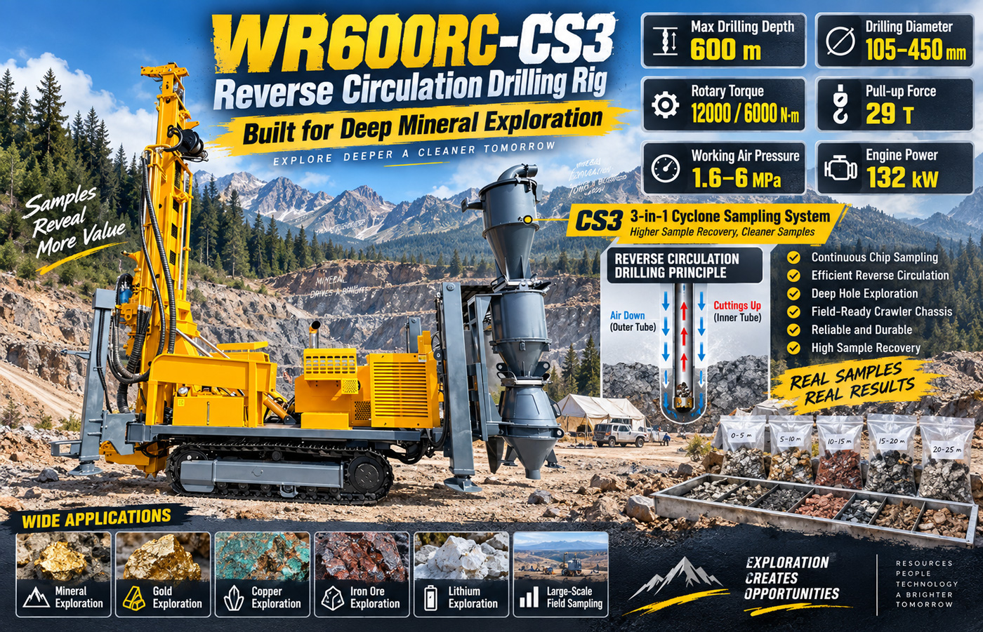 WR600RC-CS3 Ters sirkülasyonlu delici